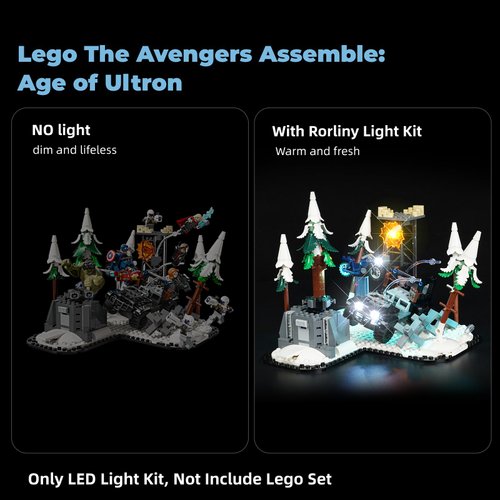 Rorliny LED Lighting Kit Compatible with Lego The Avengers Assemble: Age of Ultron 76291, Creative Light Compatible with Lego 76291 Set (Lights Only, No Lego Models)