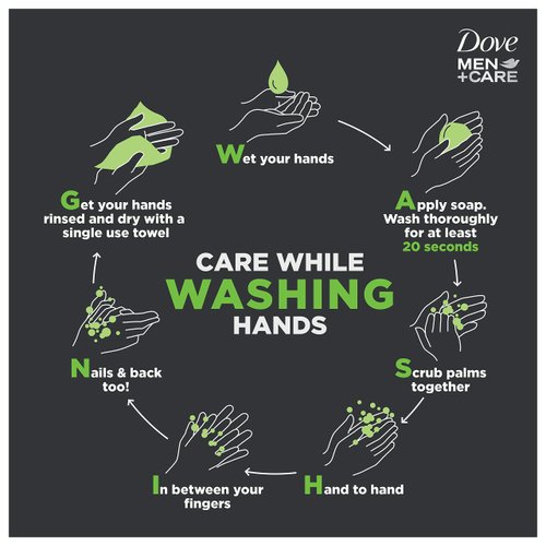 Dove Men+Care Elements Body Wash Mineral + Sage Effectively Washes Away Bacteria While Nourishing Your Skin 18 oz