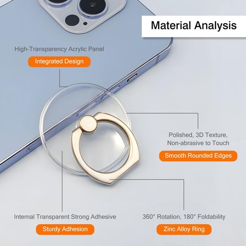 [2 Pack] Transparent Finger Ring Cell Phone Ring Holder Stand,360 Degree Rotation and 180 Degree Adjustable Finger Ring Kickstand with Polished Electroplated Phone Grip-Round