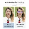 Cyxus Clear Blue Light Glasses for Women Men Reduce Eye Strain UV Blocking for Computer Screen