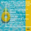 Waters Choice Pure Enzymes for Spas All Natural Organic Spa Water Care, Hot Tub Cleaner, Water Care Treatment, No Harsh Spa Hot Tub Chemicals, Spa Enzymes for Hot Tubs