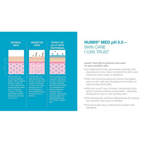 Numis Med pH5.5 Daily Gentle Cleanser for Sensitive, Dry Scalp - Moisturizing, Soothing and Restoring Natural Balance