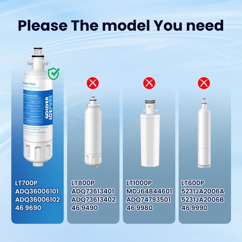 GOLDEN ICEPURE LGLT700P Replacement for Kenmore 469690, LG ADQ36006101 RWF1200A Water Filter Air Filter LT120F, 469918 Refrigerator LFX31945ST, LFX31925ST, LFX30766S, LFXC24726, LFXS24623 Combo, 3Pack