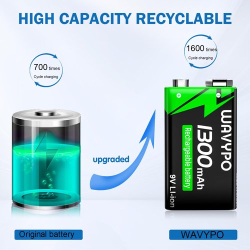 9V Rechargeable Batteries, 1300mAh 9 Volt Lithium Batteries USB-C Charge with 2 in 1 Charging Cable for Microphone, Smoke Detector, Electronic Toys, LED Lighting Devices, walkie-Talkie etc (2 Pack)