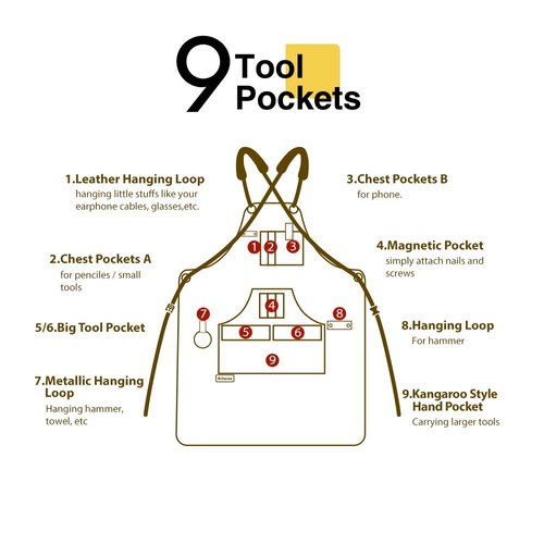 Briteree Woodworking Apron for Men, Gifts for Woodworker, with 9 Tool Pockets, Durable Waxed Canvas Work Apron, Gifts for Him