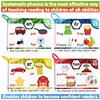Phonics Flash Cards - Learn to Read in 20 Stages - Digraphs CVC Blends Long Vowel Sounds - Games for Kids Ages 4-8 Kindergarten First Second Grade Homeschool Educational Study Activity