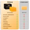 PIPIHUA Lemon Turmeric Kojic Acid Soap: Dark Spot Remover Soap for Lightening Skin Combines Lemon & Turmeric & Kojic acid & Collagen & Vitamin C & Glutathione(3 Pack)