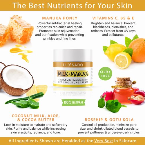 LILY SADO MILK+MANUKA™ Coconut Milk and Manuka Honey Natural Face Moisturizer - Non Greasy Organic Facial Cream with Cocoa Butter and Gotu Kola - Amazing Anti-aging Formula