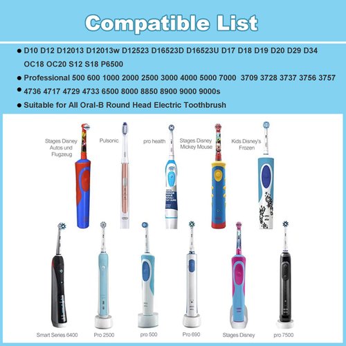 Electric Toothbrush Charger Base for Oral B Braun Type 3757- EU Plug 220V 240V,Replacement Charging Cord for Oral B Pro 1000 3000 6000 and Most