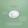 CIRCCELL Insight Collagen Eye Treatment Masks, collagen eye mask, eye bags treatment, under eye pads, 4 treatments