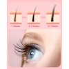 Lash Serum Based On Botanical Formula, Lash Essential Serum For Nourishing Lashes & Brows (5ML, 5-Month Supply) (pink)
