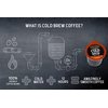 Java House Cold Brew Coffee, Sumatran Dark Roast Coffee Concentrate Liquid Pods, 6 ct…