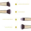 DUcare Makeup Brushes Duo End Foundation Powder Buffer and Contour Brush Synthetic Cosmetic Tools 2Pcs