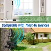 Bingfu 4G LTE Outdoor Wall Mount Waterproof Antenna SMA Male Antenna Compatible with Verizon AT&T T-Mobile Sprint 4G LTE Router Gateway Modem Cellular Trail Camera