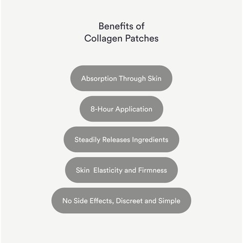 Kind Patches Collagen Patches - Skin Firming with Vitamin C, Amino Acids - Nature's Hyaluronic Acid for Hydration, Healthier Hair and Nails - 30 Count