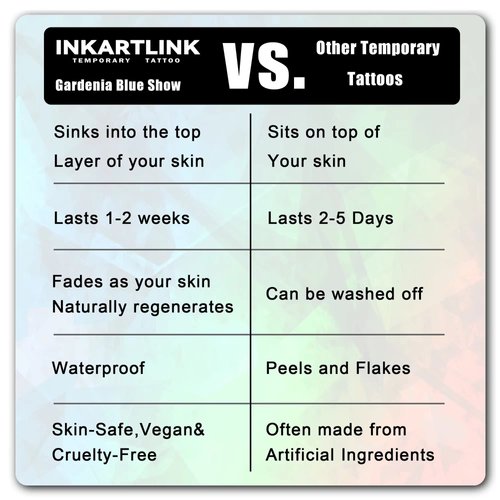 INKARTLINK Tattoo Tech, 16 Sheet Small Semi Permanent Tattoo, Temporary Tattoos, Last 1-2 Weeks, Waterproof, Realistic Look, No Adhesive, No Reflection (2×3inch Small Meaningful Design)