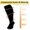 Gromipies Plus Size Compression Socks, 20-30 mmHg Wide Calf Compression Stockings, Knee High Extra Wide Support Revovery Socks for Men and Women for Circulation Running Flying Nurses