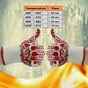 Ove Gloves mit BBQ Heat Proof Oven Mitts 11Inch 1472℉ guantes para Caliente Grill Proof Heat for Men Women BBQ Gloves Bake Gift Set Cooking Gloves for Cooking Grilling Baking Welding (White Red)