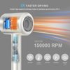 AVBDJOY Lonic Hair Dryer, 150000 RPM High Speed Blow Dryer, 5-Level Temperature, 500 Million Negative Ions Hair Dryer for Fast Drying, Travel with Magnetic Diffuser & Nozzle