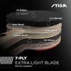 STIGA Carbon Fiber Ping Pong Paddle - 2mm Sponge, Flared Handle - Performance Table Tennis Racket, Black
