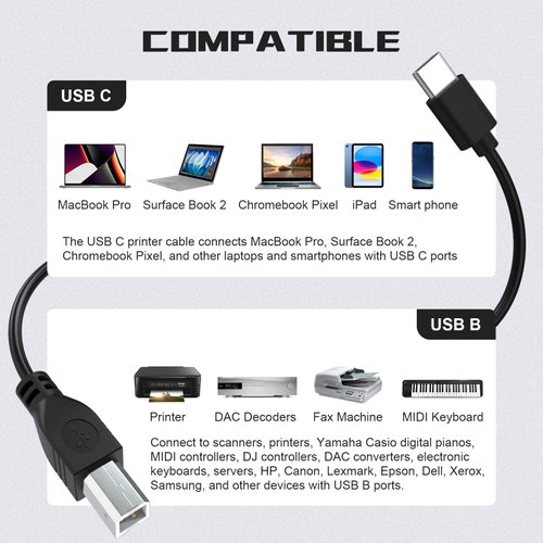 USB B to USB C Printer Cable for MacBook Pro, Air, HP, Epson, Canon, Brother, Lexmark, Xerox, USB C MIDI Cable Compatible with Yamaha Casio Digital Piano, MIDI Keyboard, DJ Controller, DAC, 3.3ft