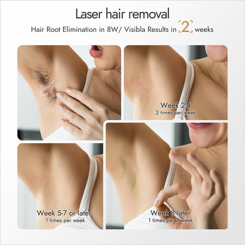 Laser Hair Removal for Women and Men, IPL Laser Hair Removal Device Safe at-Home use for Nearly Painless for Facial Legs Arms Whole Body Use(White)