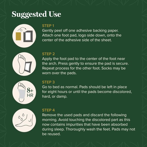 Global Healing Center - Cleaning Foot Pads - Provide Cushioning and Support for Your feet - Dr. Group's Pads