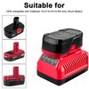 Powilling 19.2 Volt C3 Charger Replacement for Craftsman 140152004 DieHard XCP Li-ion Ni-CD Battery 1425301 1323903 130279005 11375 11376 315.PP2011 for Craftsman Battery Charger 19.2V