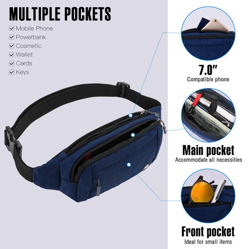 WATERFLY Fanny Pack Waist Bag: Runner Small Hip Pouch Bum Bag Running Fannie Pack Phanny Fannypack Waistpack Bumbag Beltbag Sport Slim Fashionable for Jogging Hiking Woman Man (Navy Blue)
