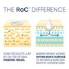 RoC Barrier Renew Night Moisturizer with Ceramides & Antioxidant Green Tea and Lipo Peptides to Renew Skin Barrier, Stocking Stuffers for Men & Women, (2.5 oz) with Retinol Eye Cream Packette