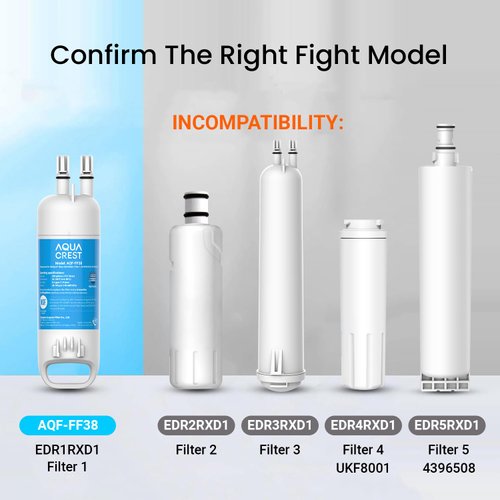 AQUA CREST EDR1RXD1 Replacement for W10295370A, Everydrop® Filter 1, EDR1RXD1B, P8RFWB2L, P4RFWB, Kenmore® 46-9081, 46-9930, Refrigerator Water Filter, 2 Filters