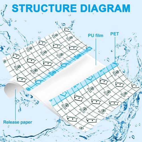 Hion Tattoo Aftercare Waterproof Bandage Transparent Film Dressing 50 Pre-Cut Sheets 4 x 4 Inch Tattoo Cover Up Tape Second Skin Adhesive Bandage Waterproof Wound Cover for Swimming Shower Shield