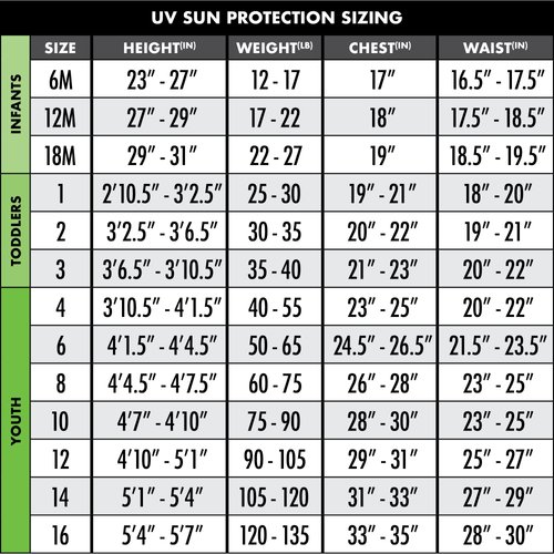 O'Neill Youth Basic Skins UPF 50+ Short Sleeve Rash Guard, Pacific, 4