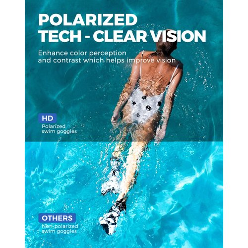 OMID Swim Goggles, Comfortable Polarized Swimming Goggles, Anti-Fog Leak Proof UV Protection Crystal Clear Vision Swim Goggles for Men Women Adult (Black Blue)