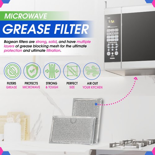Microwave Filter Replacement 5.12” x 7.64” Fits Frigidaire 5304464105 WB06X10608 GE Microwave Filter - Aluminum Mesh Screen Grease Filter - Filters Air Entering Over the Range Oven Vent Fan (2-Pack)
