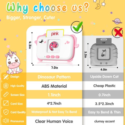 HOPEEYE Talking Flash Cards for Toddlers 1-3 2-4, Learning Toys for 1-6 Year Old Boys and Girls, Autism Pocket Speech Therapy, Educational Montessori Toys with 160 Sight Words (Unicorn Style)