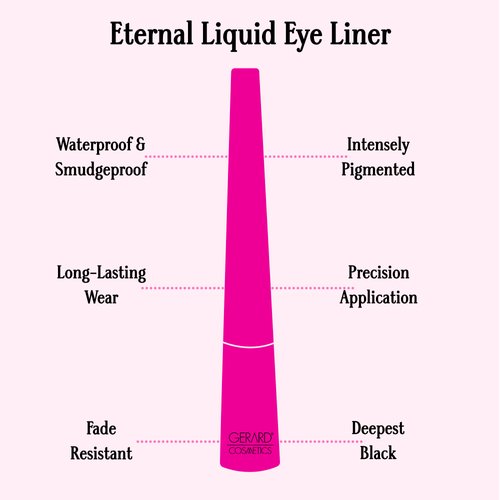Gerard Cosmetics Eternal Eyeliner | Ultra Black Liquid Eyeliner w/Fine Precision Tip Applicator | Extended Long Wear | Cruelty Free | Waterproof Smudge Proof Eyeliner