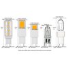 CBconcept UL-Listed, G9 LED Light Bulb, 2-Pack, 3 Watt, 310 Lumens, Not Dimmable, Pure White 6000K, 360° Beam Angle, 120 Volt, 40W Equivalent, JCD Halogen G9 Replacement Bulb [Newest Version]