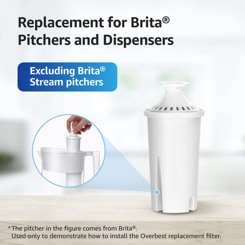 Overbest NSF Certified Pitcher Water Filter, Replacement for Brita® Pitchers and Dispensers, Brita® Classic 35557, OB03, Mavea® 107007, and More, Pack of 3