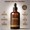 INFINA ESSENTIALS Peptide Hair Serum for Hair Growth Men & Women - Copper Peptides for Hair Growth - Caffeine Hair Growth Serum for Hair Thinning & Loss - Multi Peptide Serum for Hair Density 2 fl oz