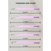 GMI Lash Tweezers - Set of 5 Eyelash Tweezers- Stainless Steel Eyelash Extension Tweezers - Multipurpose Lash Tweezers for Eyelash Extensions for Individual. (Pink)