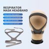Replacment Headgear Strap for Resmed Air,Philips Respironics Nasal Pillow Universal CPAP Full Face Mask(2 Packs)