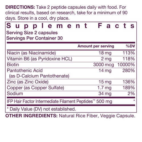 OMI WellBeauty Women's Hair Growth Peptides Capsules, Doctor Recommended, Patented Follicle Fortifying Biotechnology, Clinically Shown to Reduce Hair Loss, 1-Month Supply
