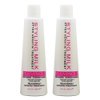 Rejuvenol After Keratin Treatment Styling Milk 10oz "Pack of 2"