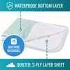 DMI Waterproof Sheet to be Used as a Bed Pad, Bed Liner, Mattress Protector, Pee Pad, Furniture Cover or Seat Protector with Quilted Slide Sheet and 3 Layers of Protection, Without Straps, 36 x 52