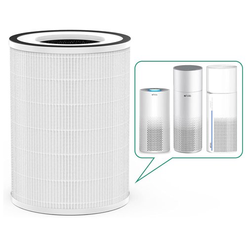 Afloia Original 3-Stage Filter, Compatible with KILO/KILOPLUS/KILOPRO/MIRO/MIRO PRO Air Purifier（ASIN：B08PCXJVFH/B0948XR4DC/B09P8KBW5V/B08YT4TNJD/B087PD8D25/B088FJ8YBJ）