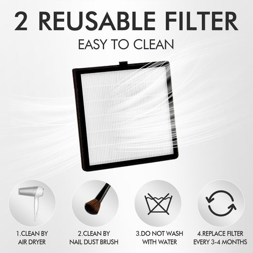 L'UGX Nail Dust Collector Filter, 2Pcs Reusable Filter for 70W Rechargeable Nail Dust Vacuum Machine