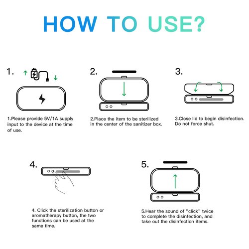 UV Light Sanitizer Box UVC Sterilizer for Phone Ultraviolet Clean 99.99% for Toothbrush Jewelry Glasses Nail Tools Keys Aromatherapy (White)