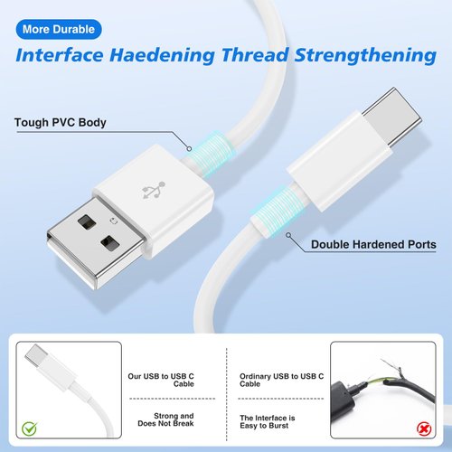 3ft Car Carplay Cable for iPhone 16/16 Pro Max/16 Plus/15 Pro Max/15 Plus/15 Pro, USB A to USB C Carplay Charger Cord, iPad 12.9/11,10th Gen Air 5th/4th Gen,iPad Mini 6th Gen Type C Car Charging Cable