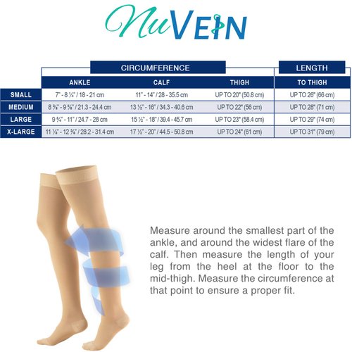 NuVein Medical Compression Stockings, 20-30 mmHg Support, Women & Men Thigh Length Hose, Closed Toe, Black, Medium